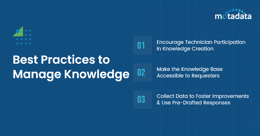 Best Practices to Manage Knowledge