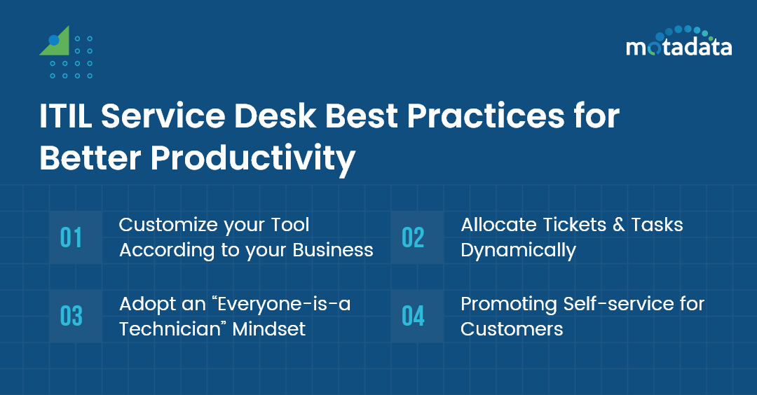 ITIL Service Desk Best Practices for Better Productivity