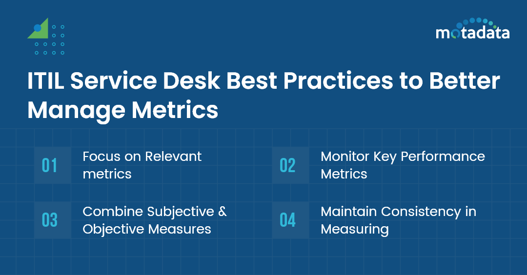 ITIL Service Desk Best Practices to Better Manage Metrics