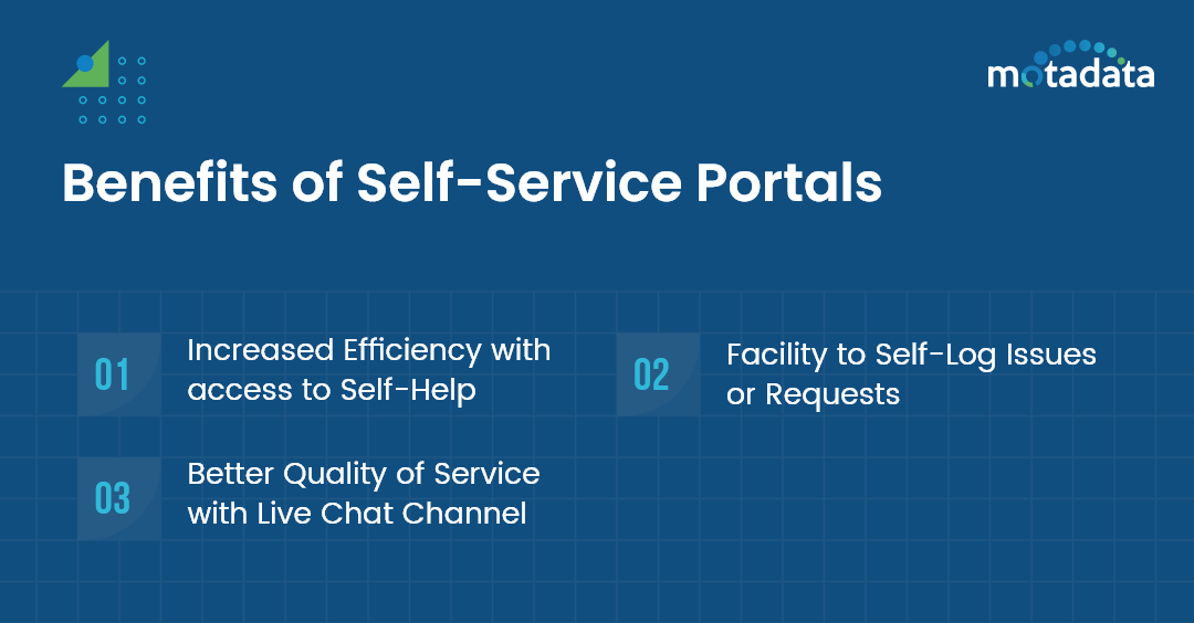 Benefits of Self-Service Portals
