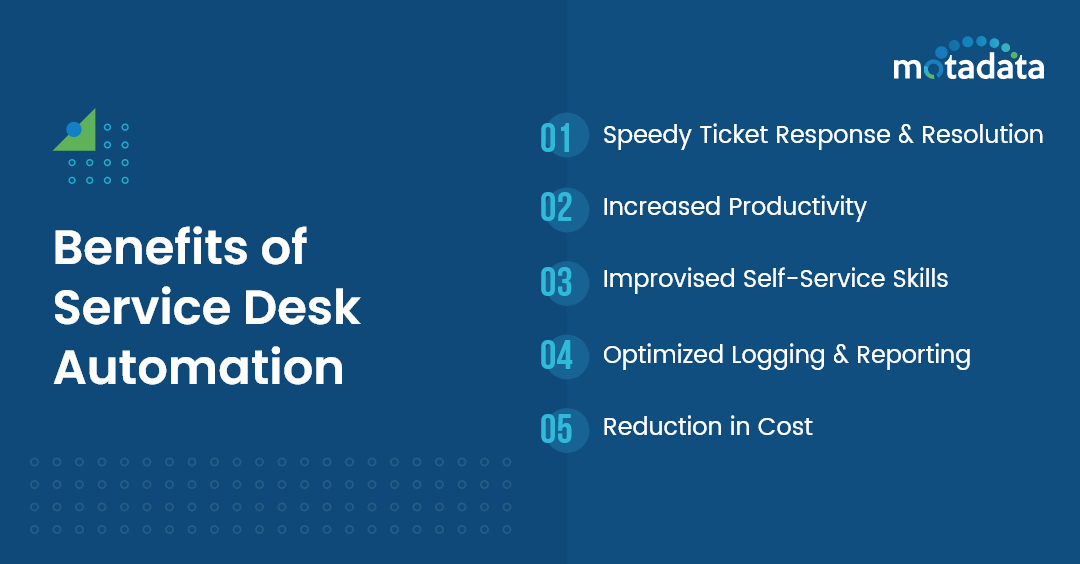 Benefits of Service Desk Automation