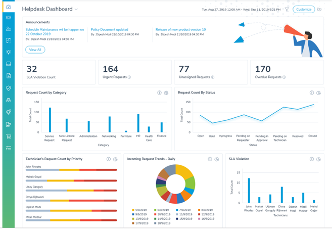 IT Helpdesk Software | Helpdesk Portal | Customer Support Software by ...