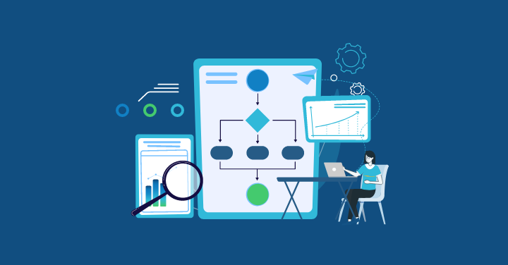 ITIL Incident Management The Complete Guide