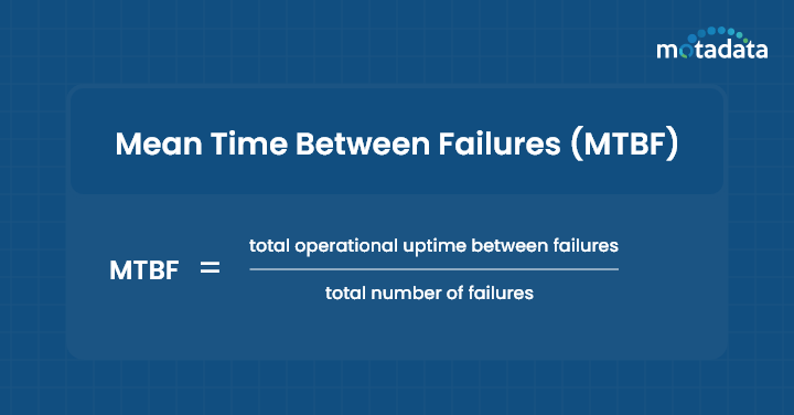Mean Time Between Failures MTBF