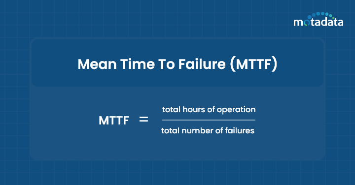 Mean Time To Failure MTTF