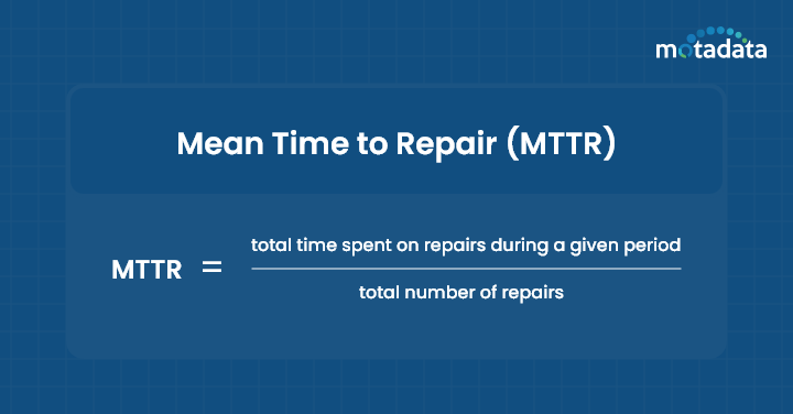 Mean Time to Repair MTTR