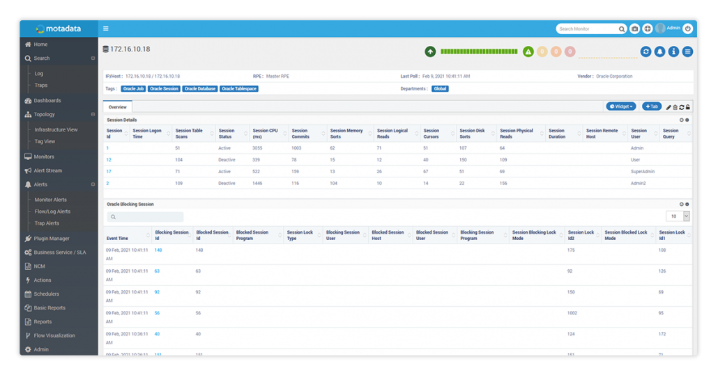 Oracle Database Monitoring