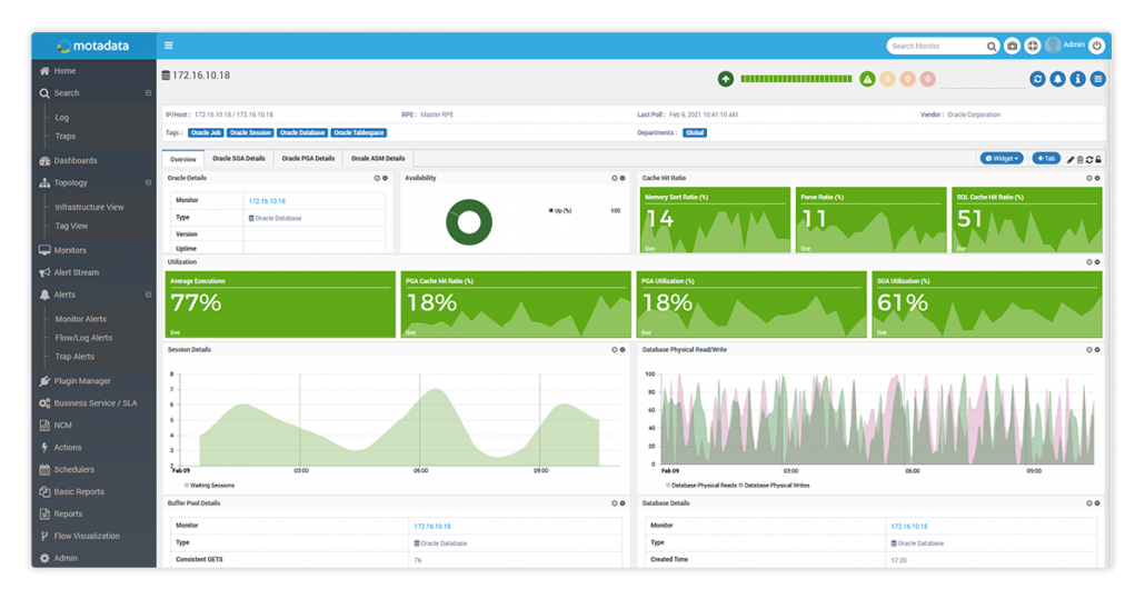 Oracle Database Monitoring