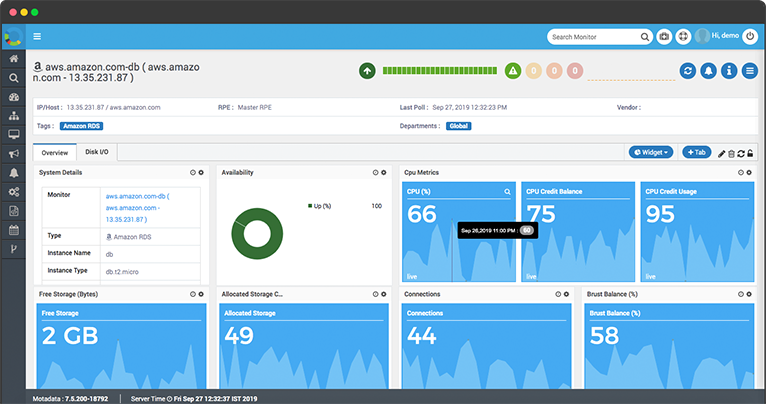 Cloud Monitoring and Management