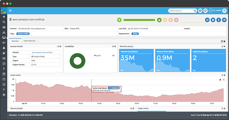 Cloud-Monitoring-and-Management (2)