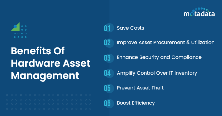 Benefits Of Hardware Asset Management