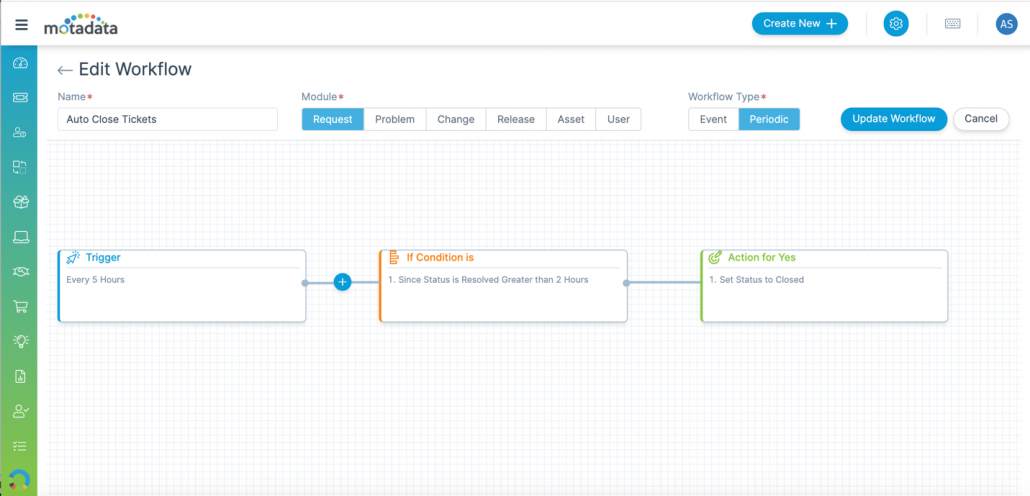 Workflow-automation