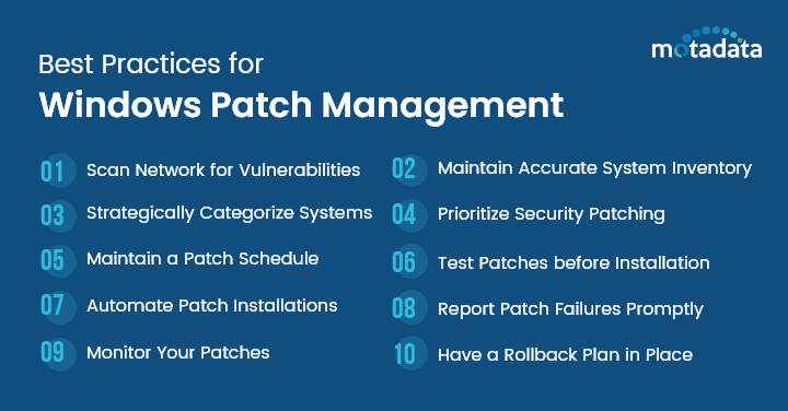 Best Practices for Windows Patch Management