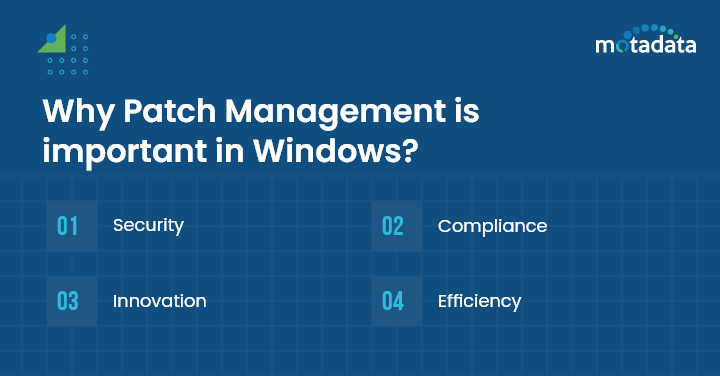 Why Patch Management is important in Windows