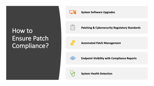 How to Ensure Patch Compliance