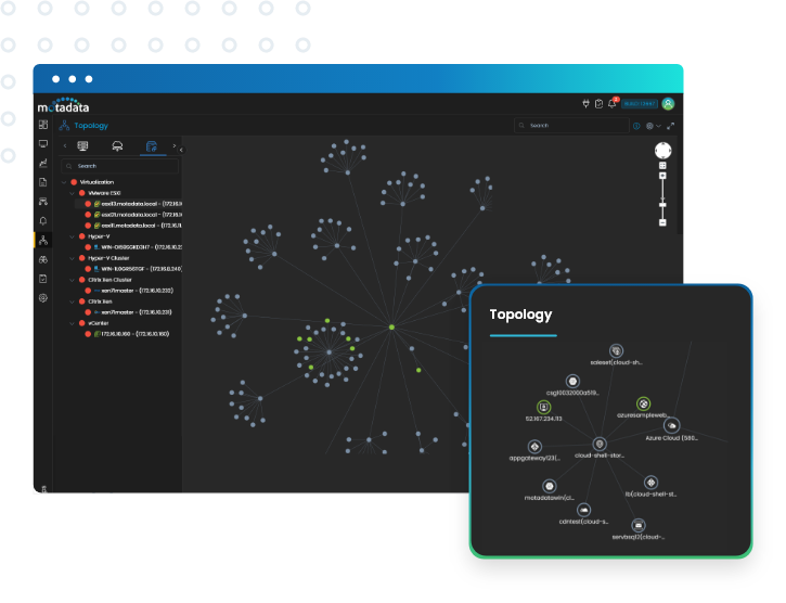 Network Topology