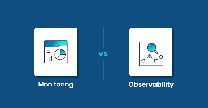 Difference Between Monitoring and Observability