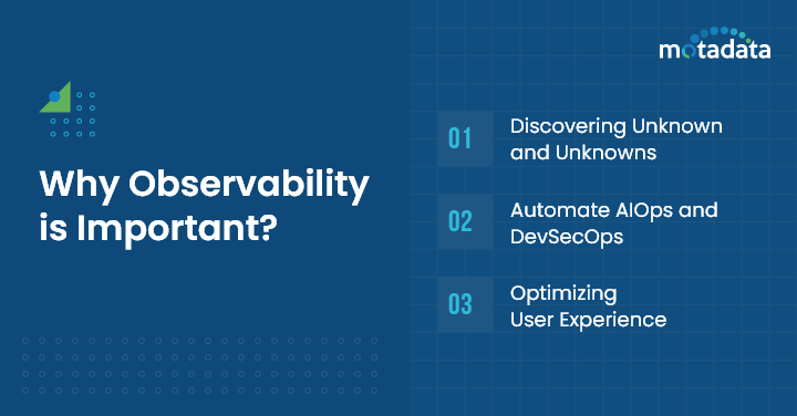 Why Observability is Important