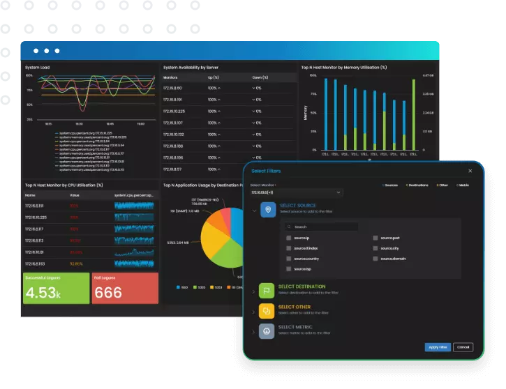 Profound-Visibility-into-Your-Data