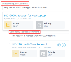 Primary and Secondary Requests