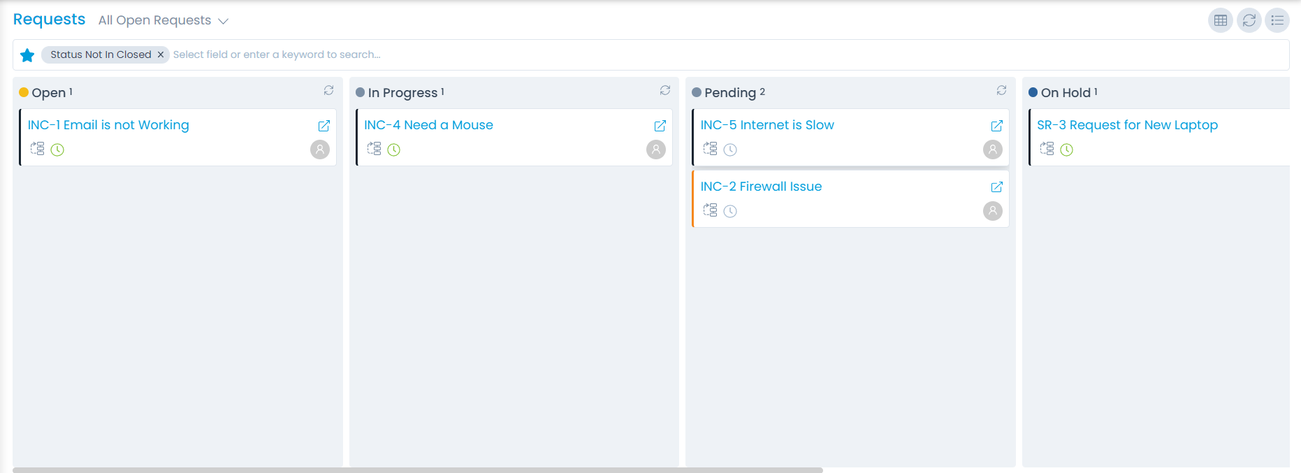 Kanban View