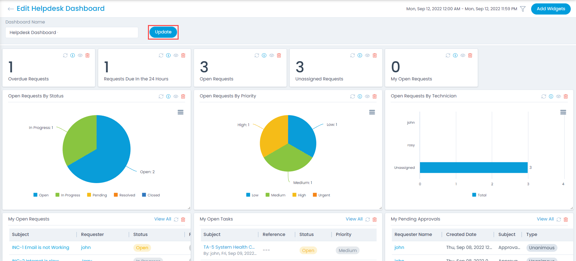 Customize Dashboard