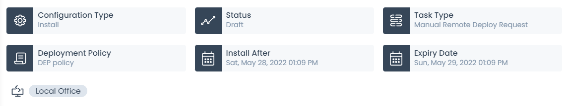 Classifiers of Package Deployment