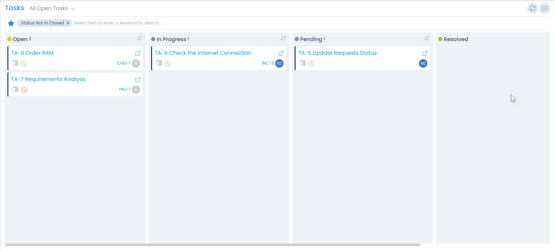 Kanban View