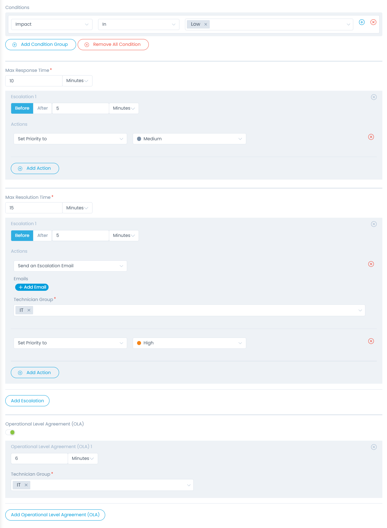 Example for Sample SLA