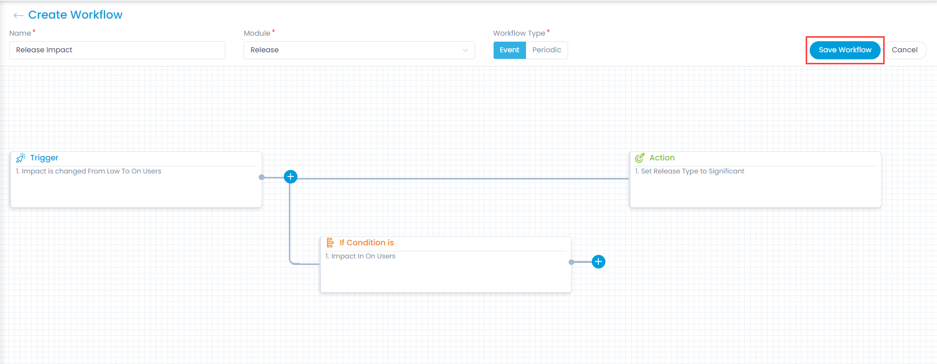 Release Workflow Example