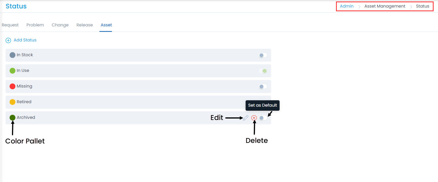 Kiddikutter from Kitchen4kids ApS - AssistData