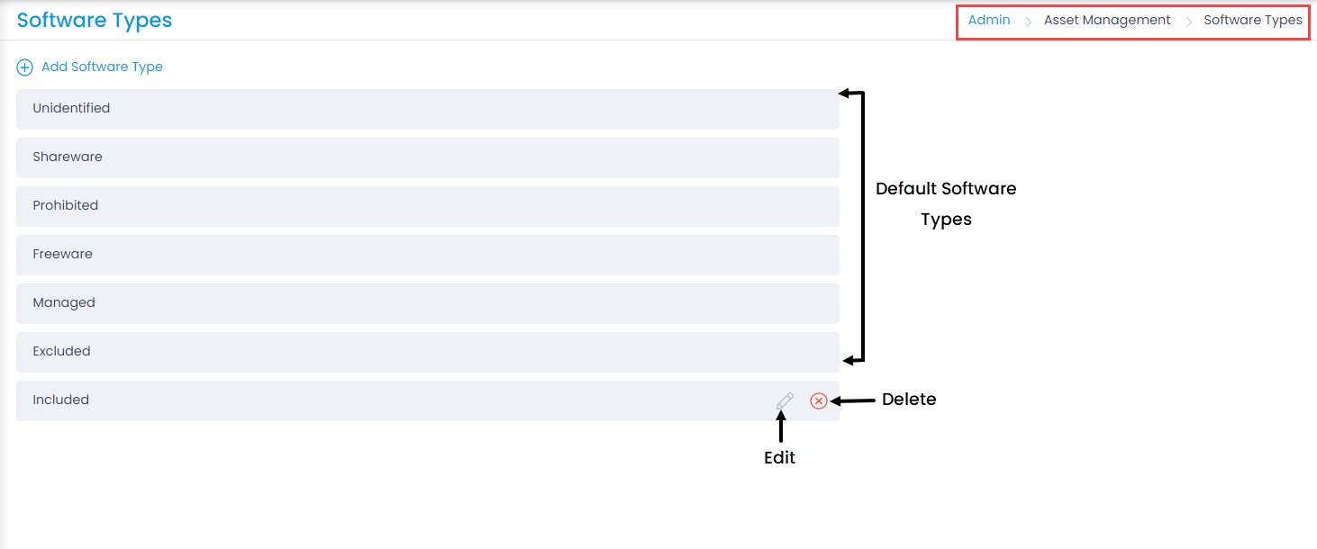 Software Types