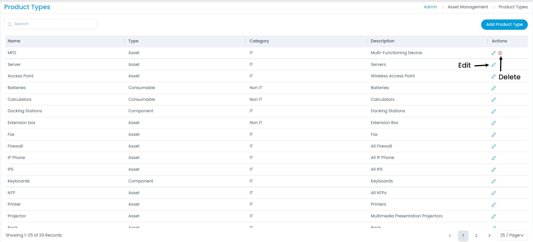 Product Types Page