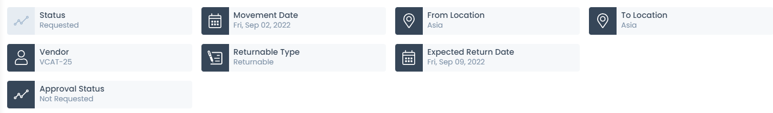 Asset Movement Classifiers