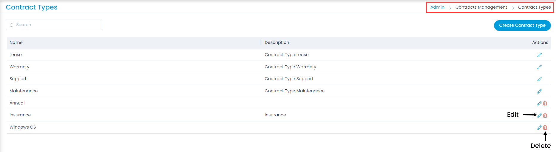 Contract Types