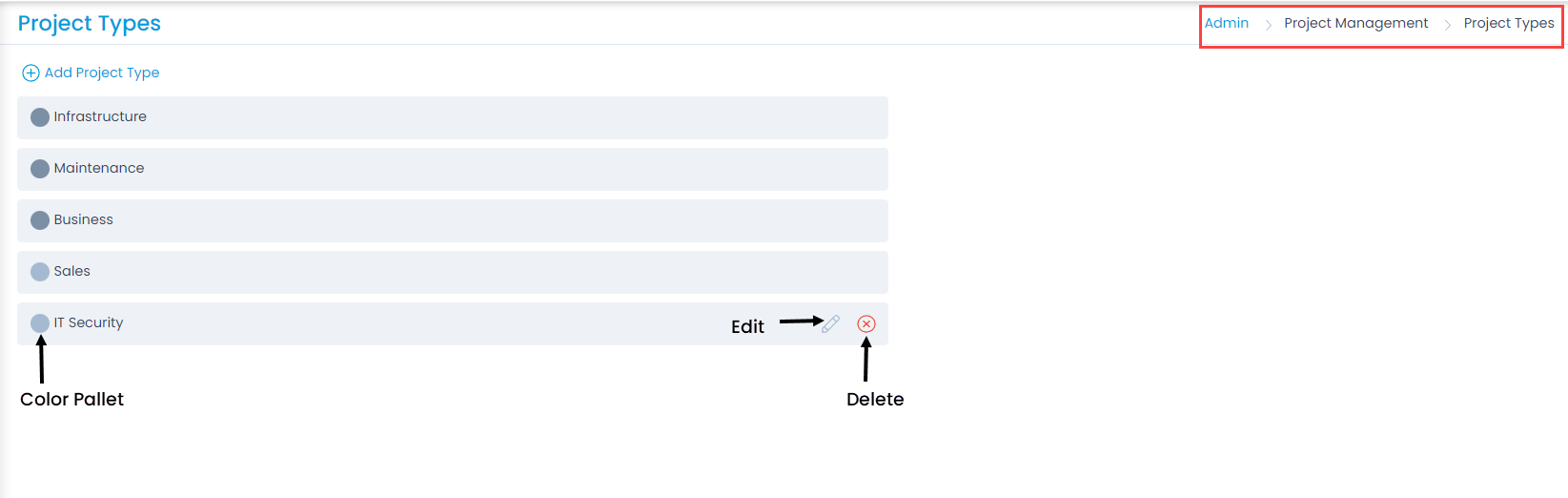 Project Types