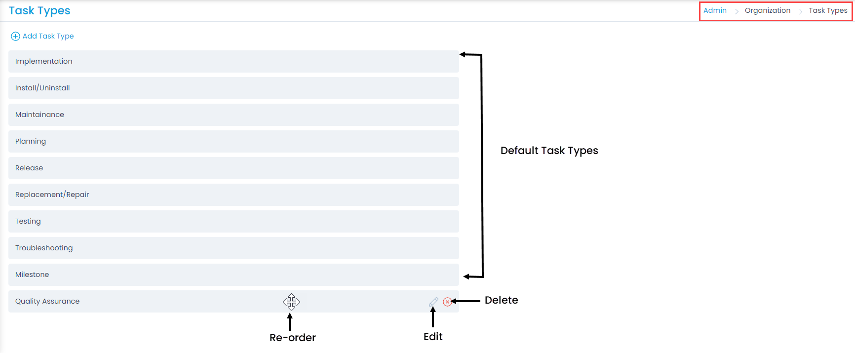 Task Types Page