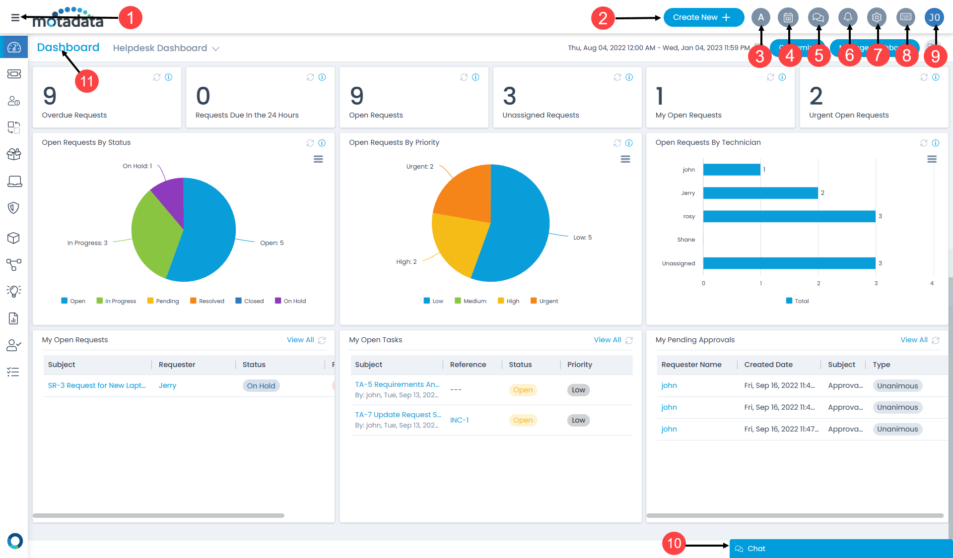 ServiceOps UI