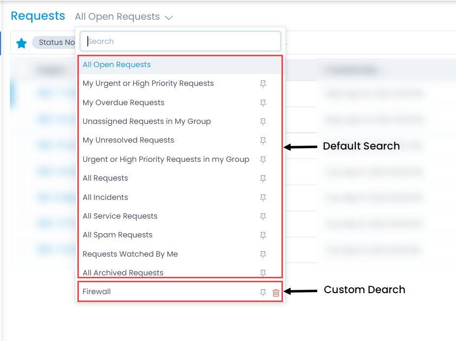 Default and Custom saved queries