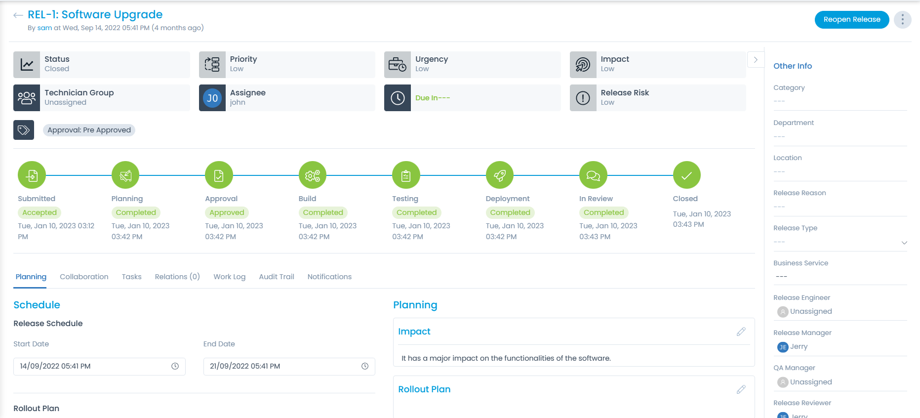 Release Phases