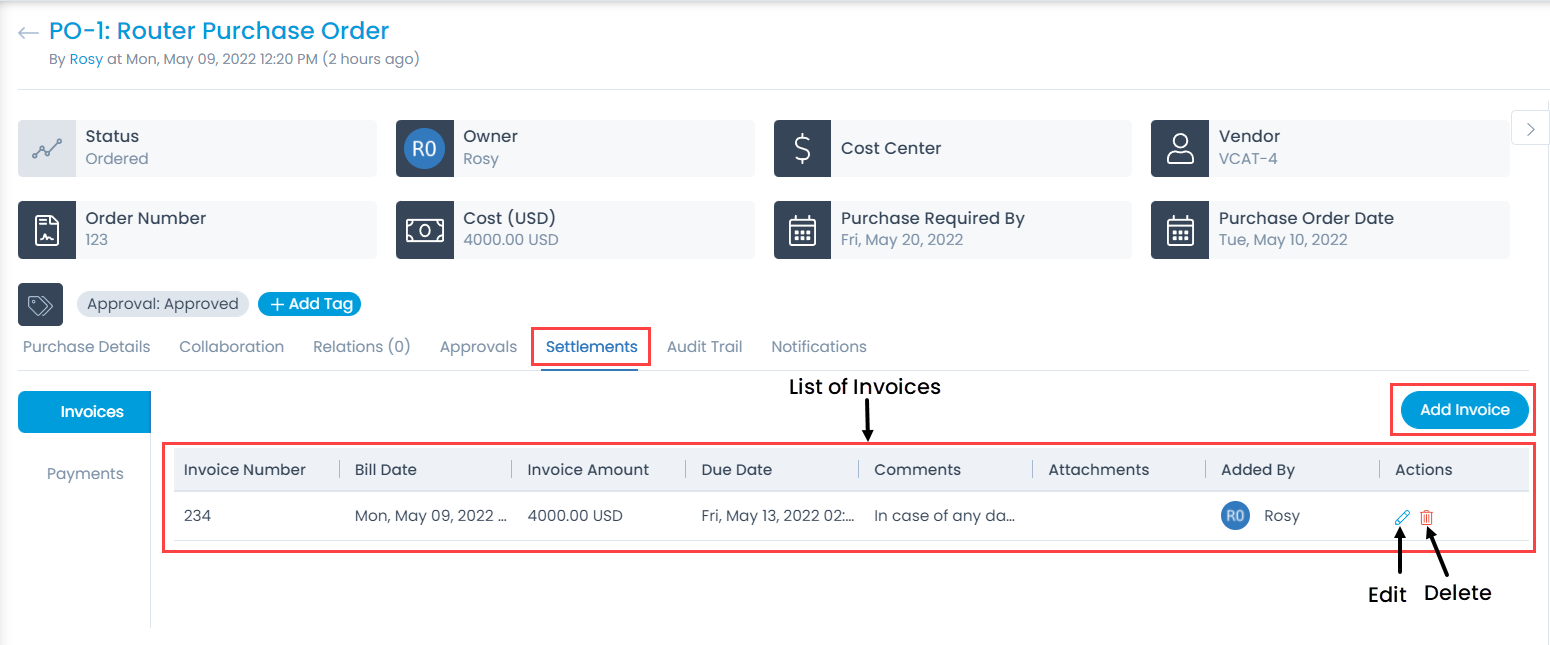 List of Invoices