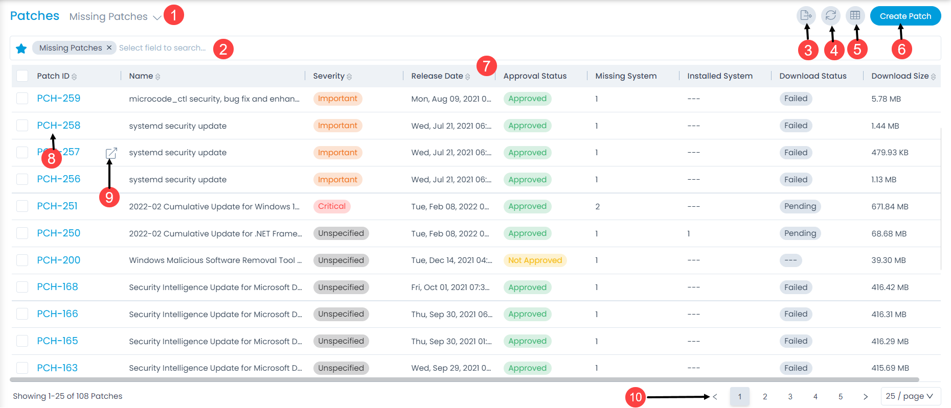 Patch List View