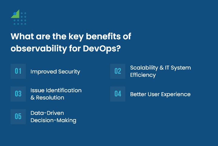 What are the key benefits of observability for DevOps