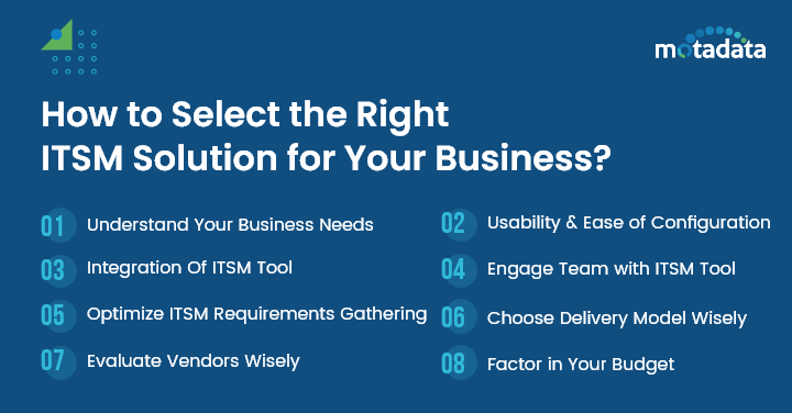 How to Select the Right ITSM Solution