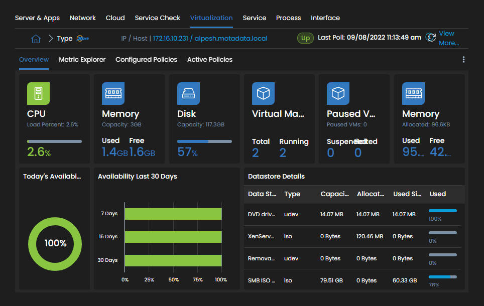 Citrix XenServer Dashboard