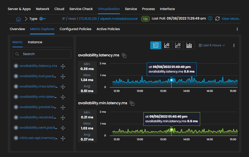 Citrix XenServer Metrics