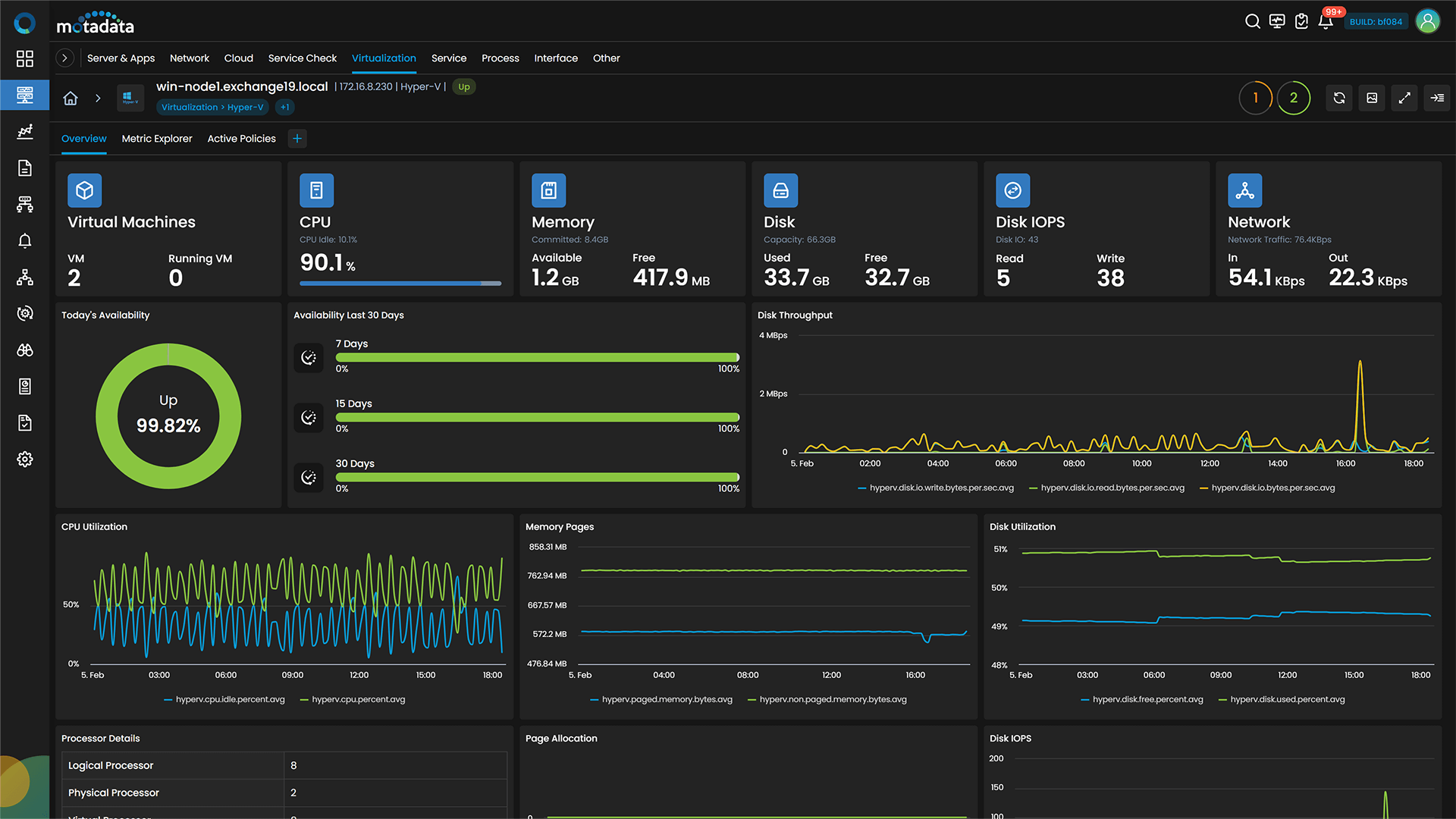 Hyper-V Monitoring Dashboard