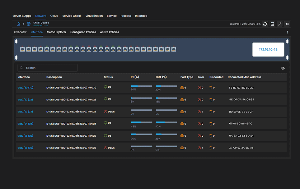 LAN Network Device Metrics