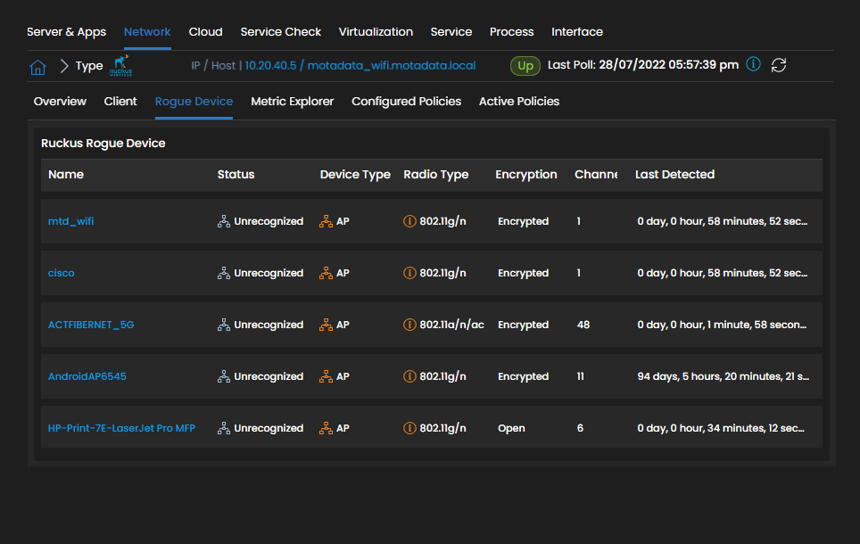 Rogue Devices in Wi-Fi Network