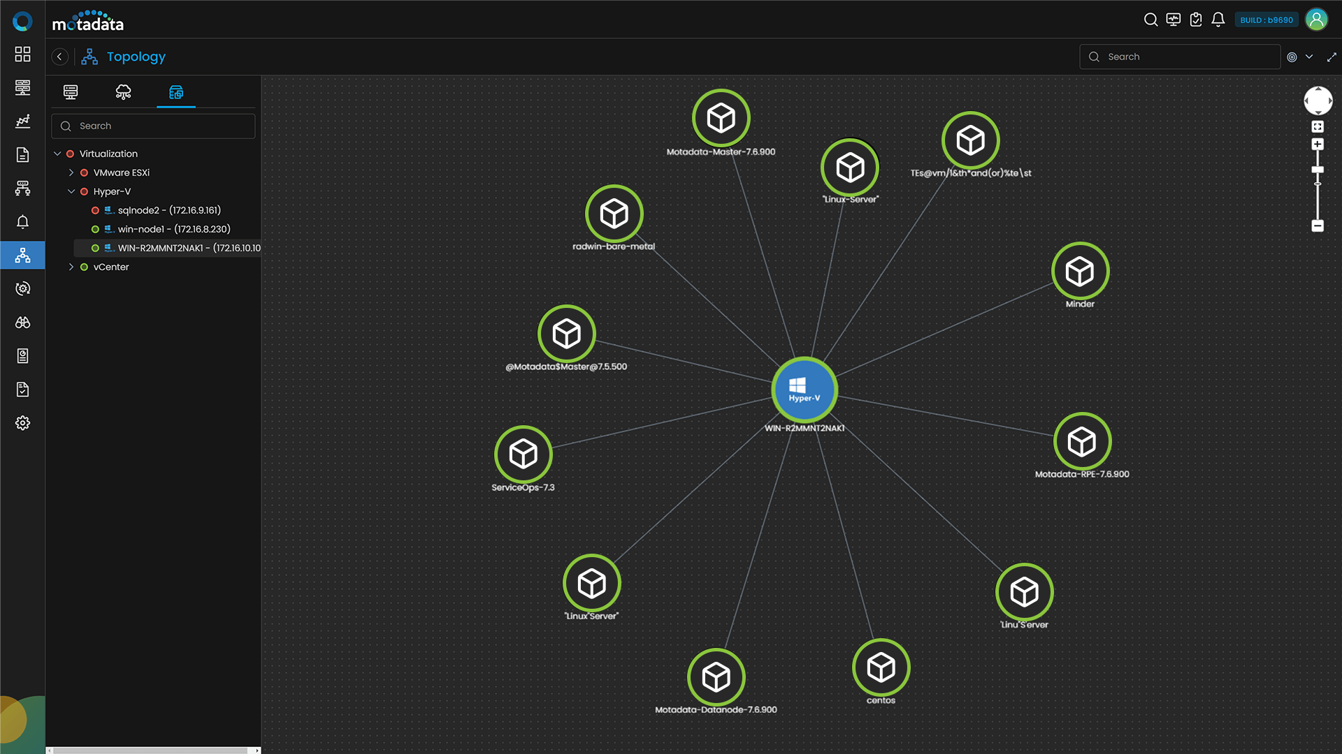 Hyper-V Topology